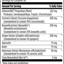 Inflammatone, by Designs For Health