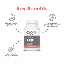 5-HTP 100 Mg, by Allergy Research Group