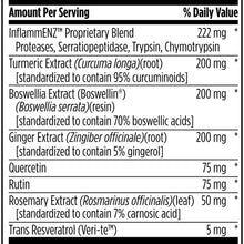 Inflammatone, by Designs For Health