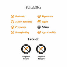 Acetyl-L-Carnitine, by Seeking Health, image #8