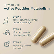 Active Peptides Metabolism Capsules, by Ancient Nutrition