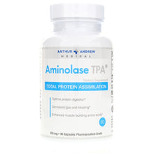 Aminolase TPA, by Arthur Andrew Medical