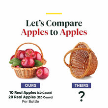 Apple Cider Vinegar, 120 Capsules, by Enzymedica, image #5