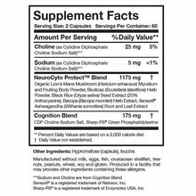 BDNF Essentials Neuroplasticity Support, 120 Capsules, by Researched Nutritionals