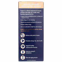 Bio-Active Copper Hydrosol, 16 Oz, by Sovereign Silver, image #3