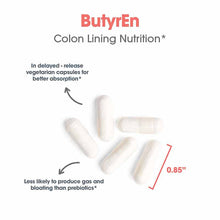 ButyrEn, by Allergy Research Group, image #6
