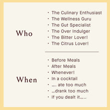 Text graphic with "Who" and "When" sections listing suggested users and consumption occasions for citrus bitters.