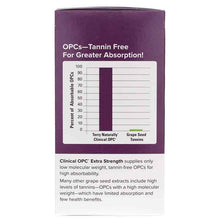 Clinical OPC Extra Strength French Grape Seed Extract, by Terry Naturally, image #4
