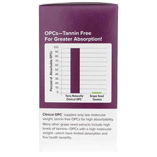 Clinical OPC French Grape Seed Extract, by Terry Naturally, image #4