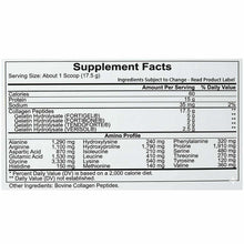 Supplement Facts label for Collagen Renew powder showing serving size, nutritional content, collagen peptide sources, and ami