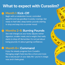 Curaslim, 120 Capsules, by CuraLife, image #2