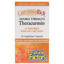 CurcuminRich Double Strength Theracurmin, 30 Veg Capsules, by Natural Factors