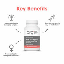 DIM Complex, 60 Capsules, by Allergy Research Group