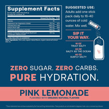 ElectroMag Electrolyte Stick, by True Grace