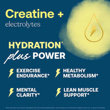 ElectroMag Plus Creatine, Lemonade, 16 Packets, by True Grace, image #3