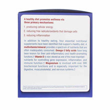 Essential Nutrition Pack, by Anabolic Laboratories, image #4