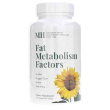 Fat Metabolism Factors, by Michael's Health
