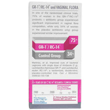 Fem-Dophilus, 30 Veg Capsules, by Jarrow Formulas, image #3