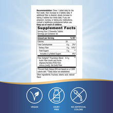 Supplement facts label for Fiber Delights chewable tablets with vegan, dairy-free, and no artificial colors icons displayed b