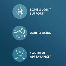 Three icons on blue background representing bone and joint support, amino acids, and youthful appearance benefits.