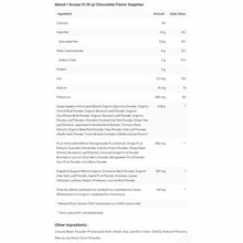 Nutrition facts label for NutriDyn Fruits & Greens Daily Drink chocolate flavor showing per-scoop calories, macronutrients, v