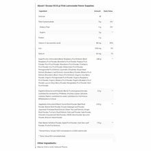 Nutrition facts label for NutriDyn Fruits & Greens Daily Drink pink lemonade flavor showing per-scoop ingredients and daily v