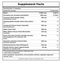 Supplement Facts label for Gluco IR showing serving size of 5 capsules with ingredients including biotin, chromium, cinnamon