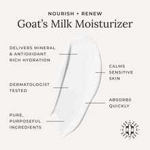 A white cream smear on a beige background with text labels listing benefits like hydration, sensitive skin care, and quick absorption.