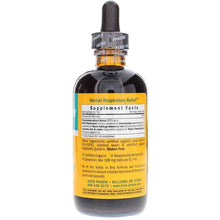 Herbal Respiratory Relief, 4 Oz, by Herb Pharm, image #2