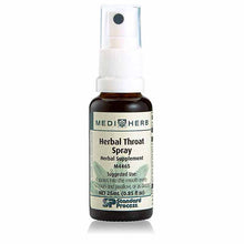 Herbal Throat Spray, by Standard Process