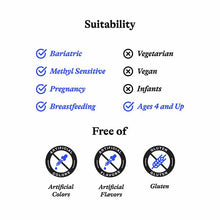 Histamine Nutrients, by Seeking Health, image #6