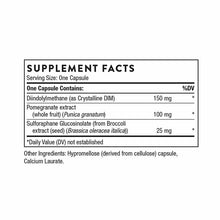 Hormone Advantage (formerly DIM Advantage), by Thorne Research, image #4