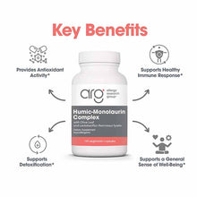 Humic-Monolaurin Complex, by Allergy Research Group, image #3