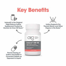 Iodoral IOD 50 High Potency Iodine, by Allergy Research Group
