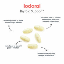 Five pale yellow oval tablets with score lines, labeled Iodoral IOD 6.25, arranged in a circular pattern.