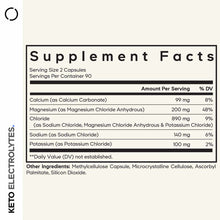 Keto Electrolytes, by Codeage