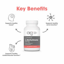 White bottle of L-Methylfolate 15 mg by Allergy Research Group with 60 vegetarian capsules and benefit icons.