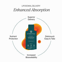 Cymbiotika liposomal glutathione packet with citrus vanilla flavor surrounded by orange fruit illustrations and product benef