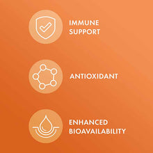 Liposomal Vitamin C Emulsion, 15.2 Oz, by Dr. Mercola, image #3