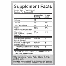 Supplement Facts label for Lypo-Spheric Magnesium showing nutritional information including 77mg magnesium per packet and oth