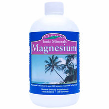 Magnesium, by Eidon Ionic Minerals