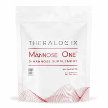 Mannose One D-Mannose, by Theralogix