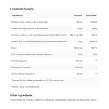 Supplement facts label showing ingredients and daily values for NutriDyn Methyl Complete, 2 capsules per serving.