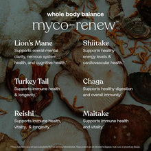 Myco-Renew, by True Grace