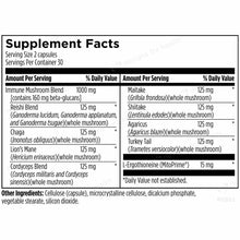 Supplement Facts label for MycoSupreme showing serving size of 2 capsules with mushroom blend ingredients and daily values.