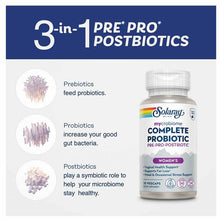 Mycrobiome Complete Probiotic Women's, 30 Capsules, by Solaray, image #3