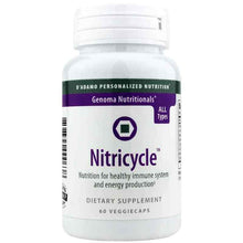 Nitricycle, by D Adamo Personalized Nutrition