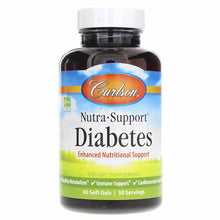 Nutra-Support Diabetes, 60 Softgels, by Carlson Labs