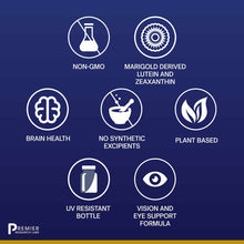 Seven circular icons on dark blue background displaying product features: flask, marigold flower, brain, mortar and pestle, l