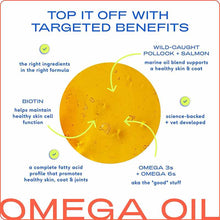 Omega-3 Fish Oil For Dogs, 16 Oz, by Native Pet, image #4